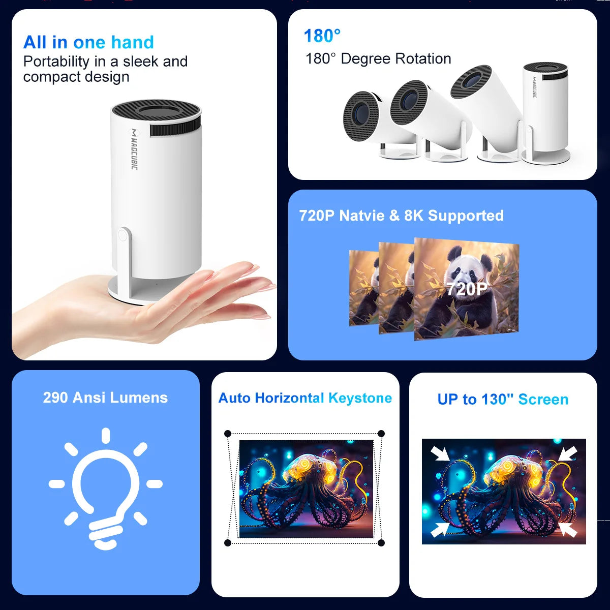 Magcubic HY300 Pro 8K Projector – Android 14, Dual WiFi6, 1080P Home & Outdoor Cinema