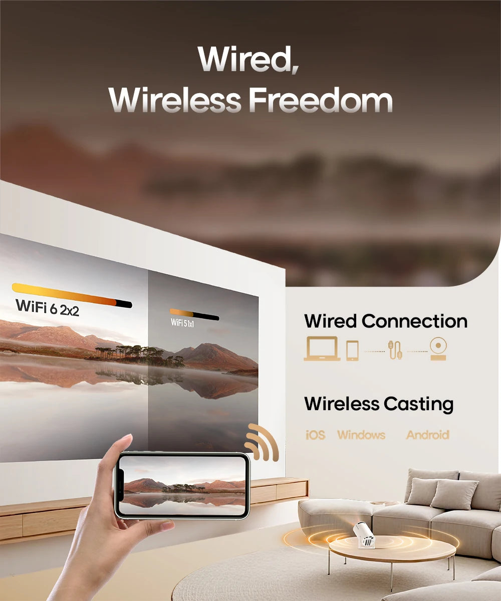 Magcubic HY300 Pro 8K Projector – Android 14, Dual WiFi6, 1080P Home & Outdoor Cinema